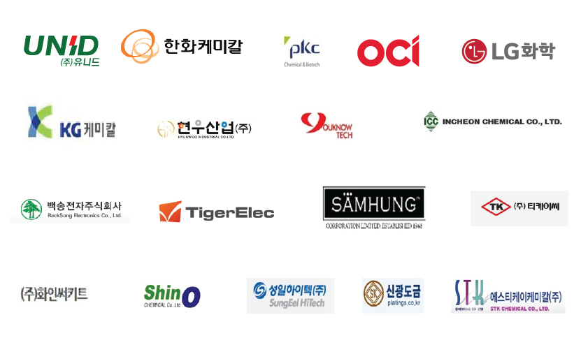 대리점, 고객사, 협력사